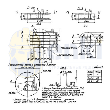 П-4 опорно-анкерная плита V-0,02 Р-0,05 д-420 h-150