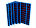 Cтеновая